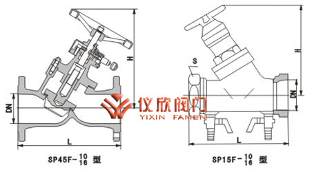 SP45、SP15數字鎖定平衡閥